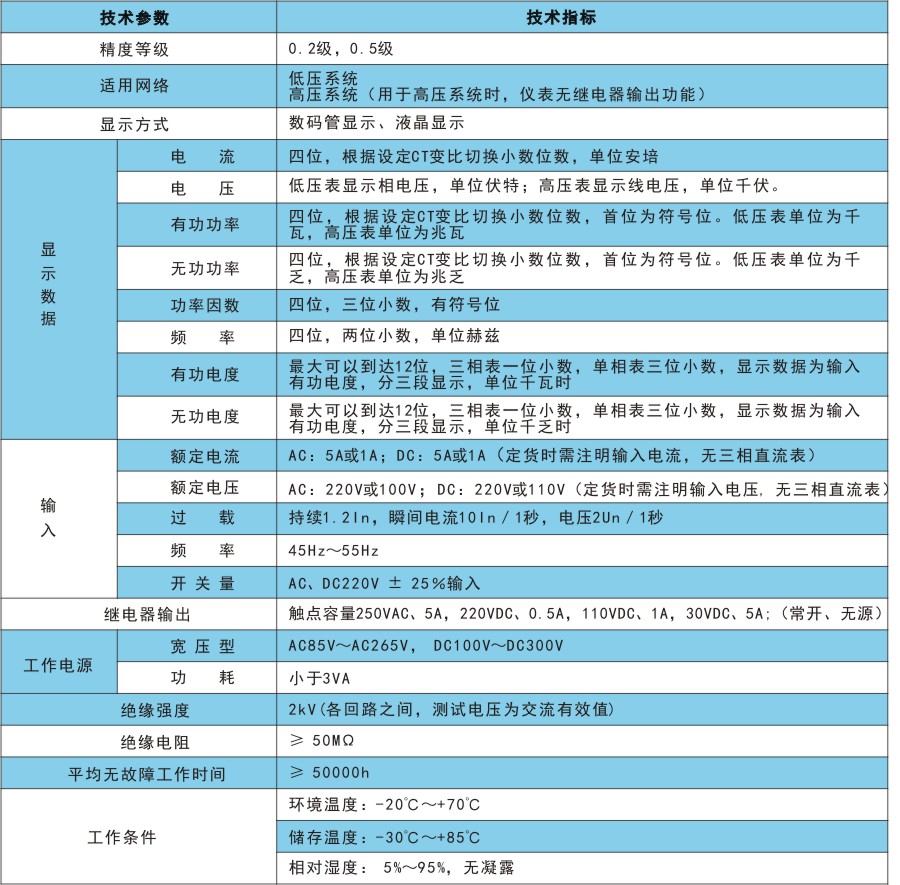 RKM100技術指標.jpg