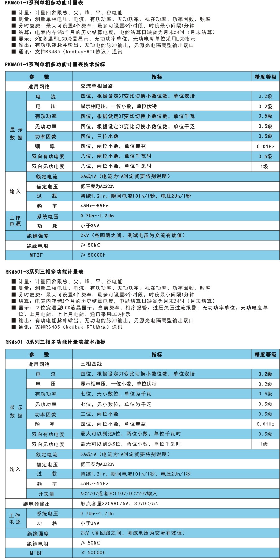 RKM601技術指標.jpg
