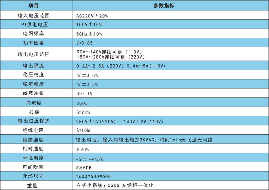 RSD2000B技術指標.jpg